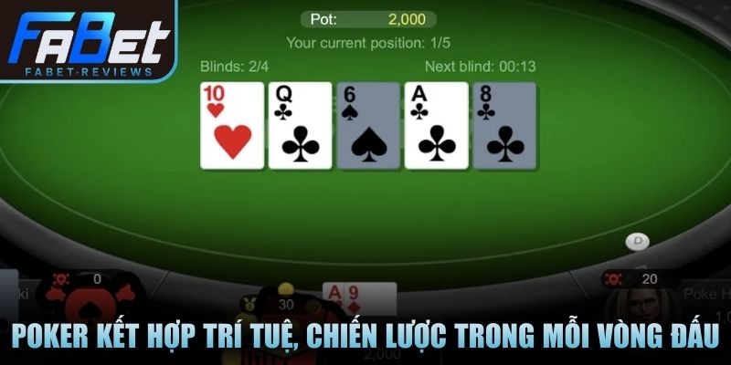 Poker – Trò Chơi Đỉnh Cao Dành Cho Người Yêu Chiến Lược Poker kết hợp trí tuệ, chiến lược trong mỗi vòng đấu